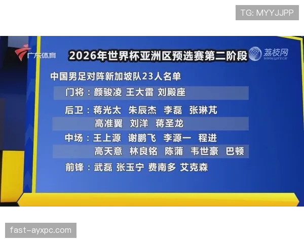2026世界杯I组积分榜最新预测结果 2026世界杯I组积分榜最新预测结果